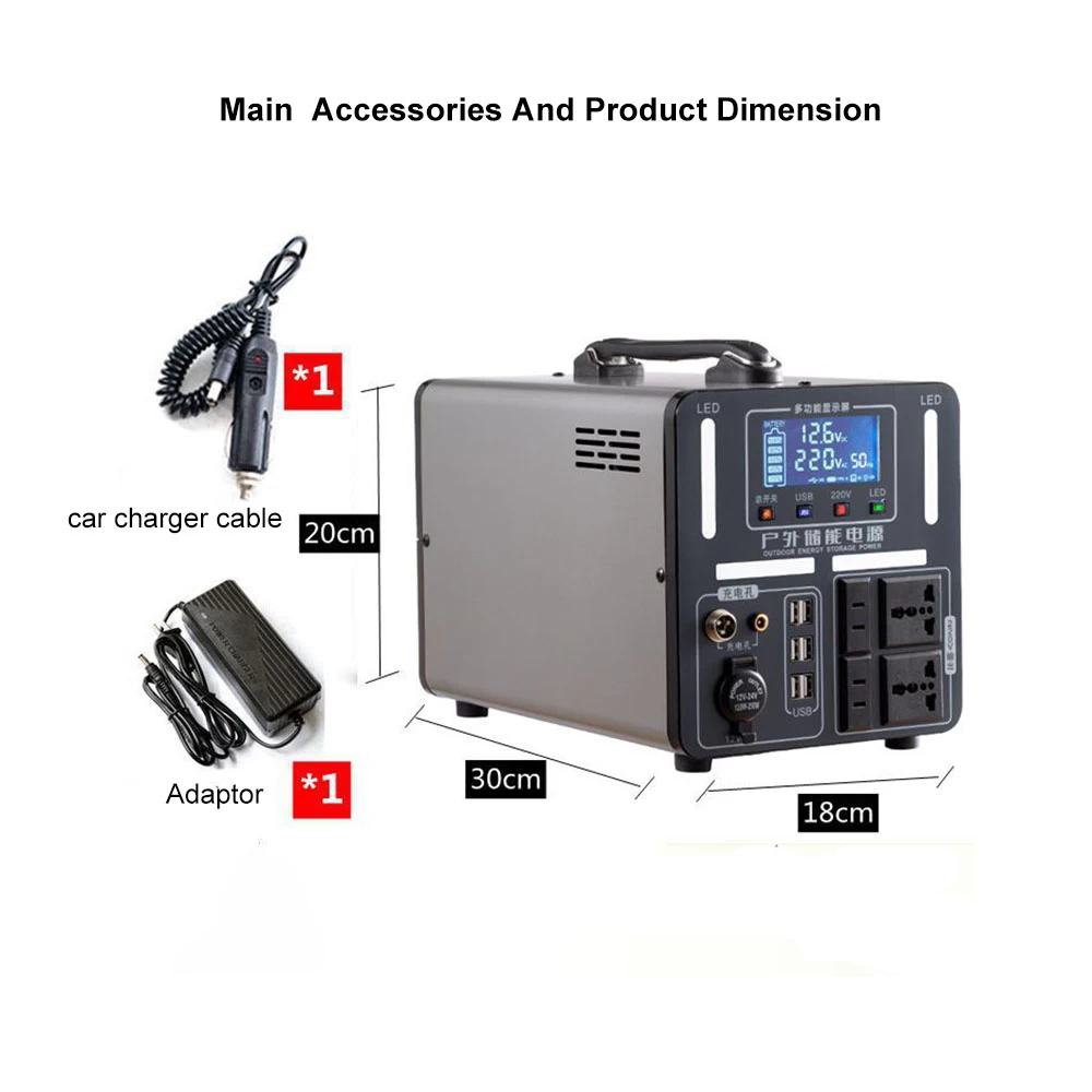 Product dimensions and included package accessories for 1500W high cost performance portable power station