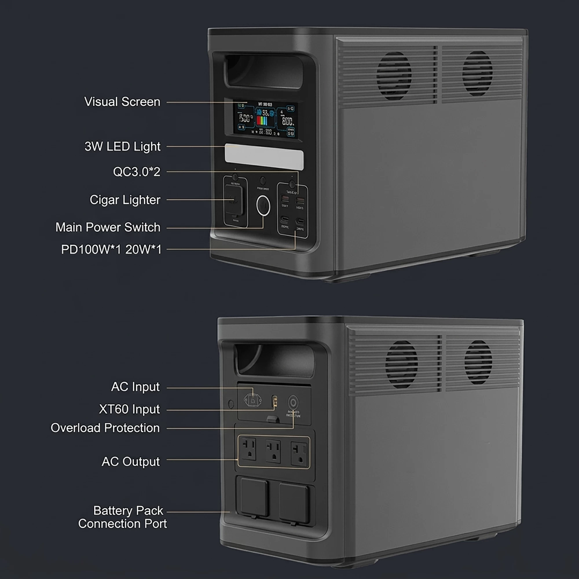 Compact design and specifications of 1800W expandable portable power station
