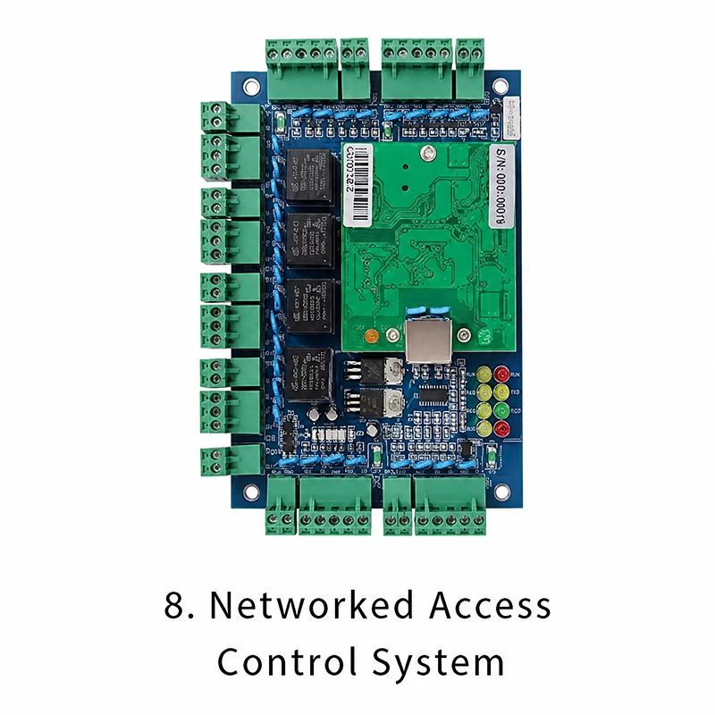 Access control panel
