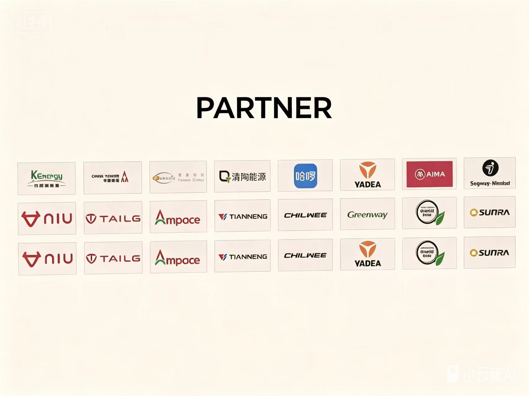 Partner logo collage