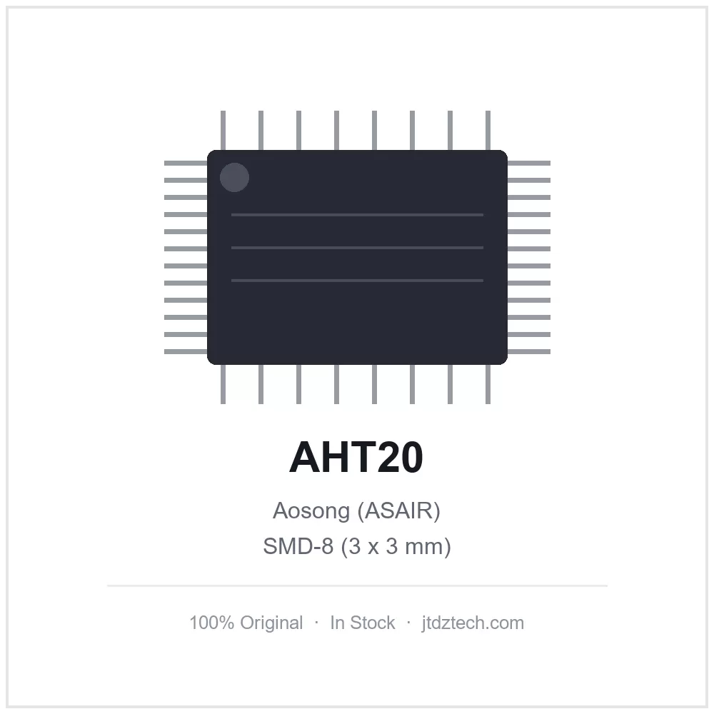 AHT20
