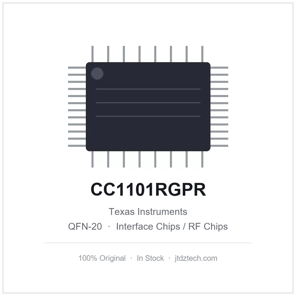 CC1101RGPR