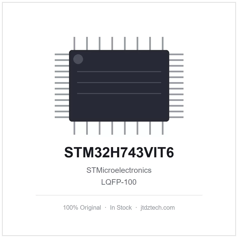 STM32H743VIT6