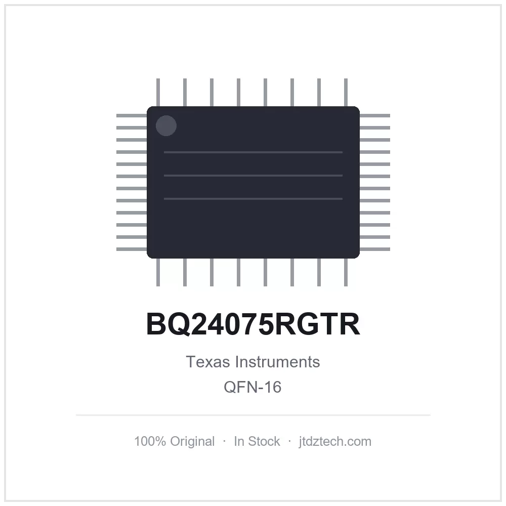 BQ24075RGTR