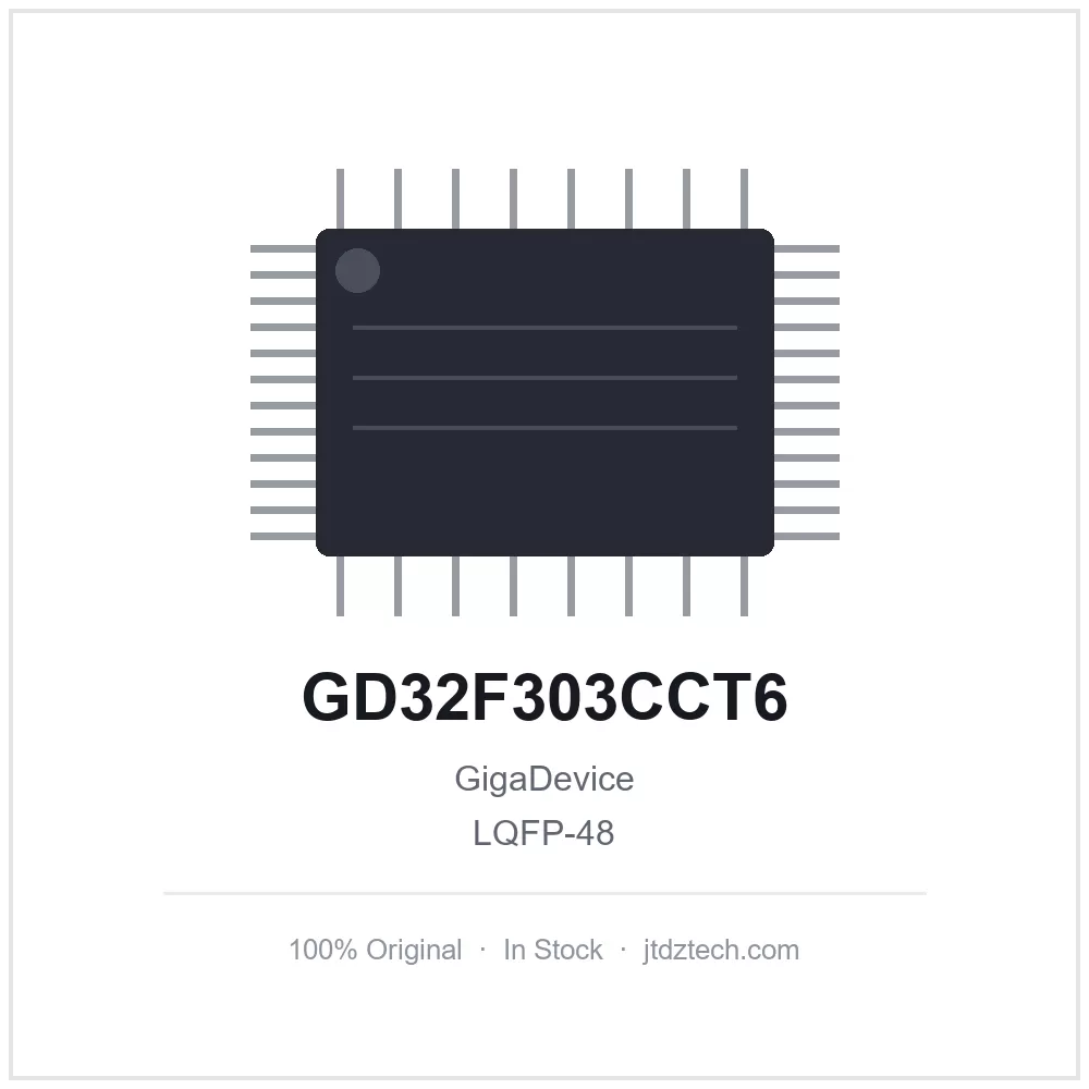 GD32F303CCT6