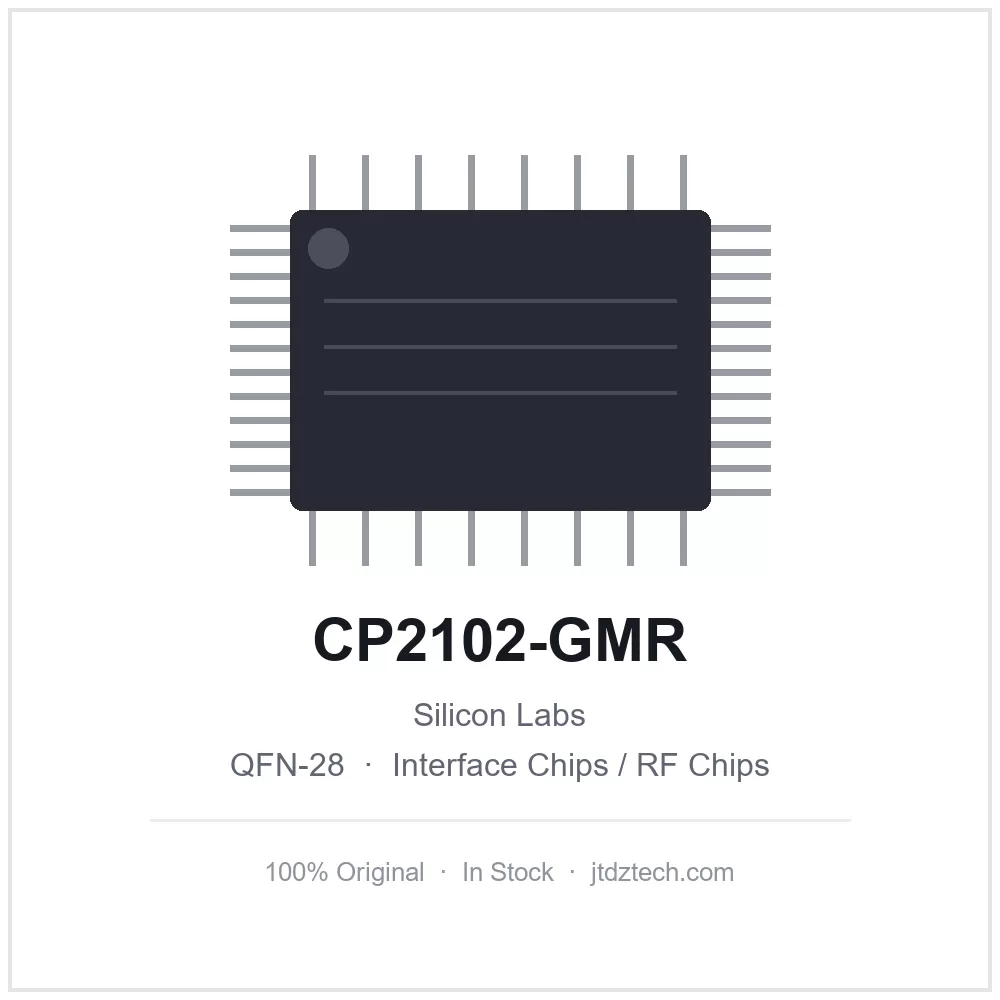 CP2102-GMR