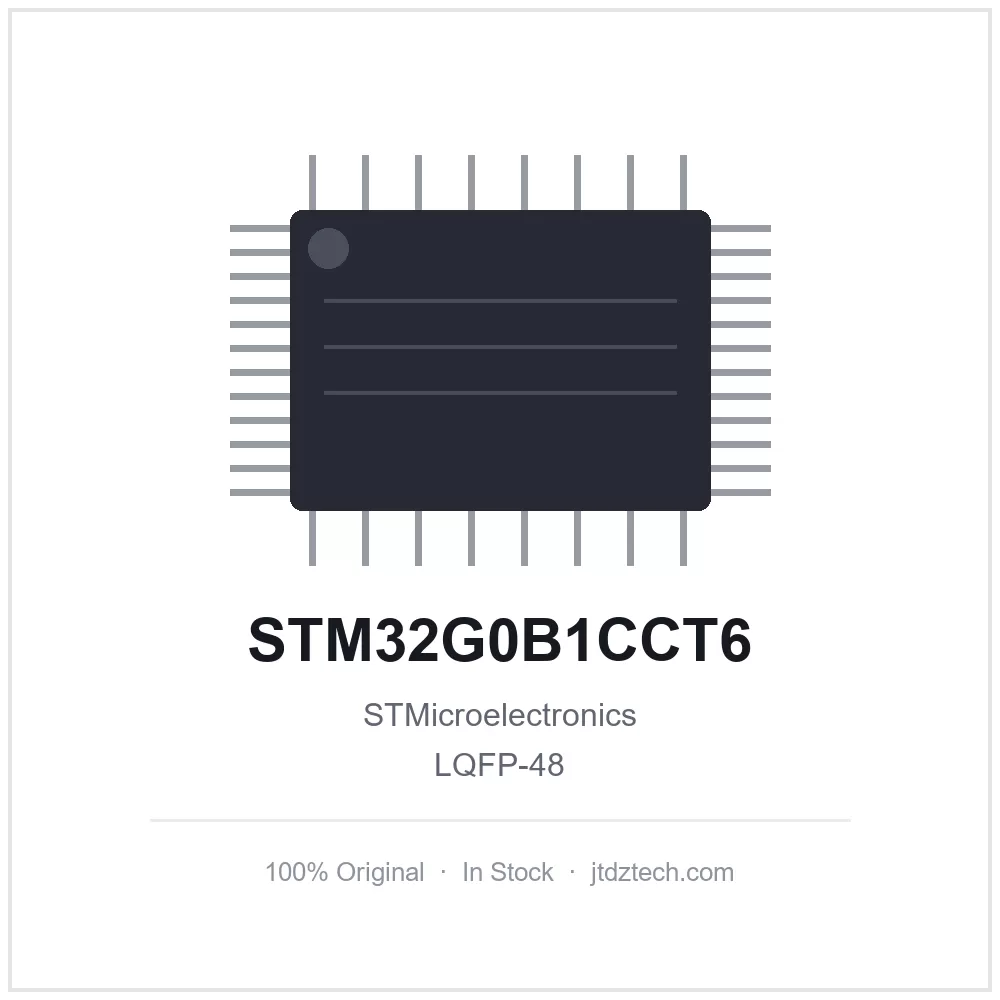 STM32G0B1CCT6
