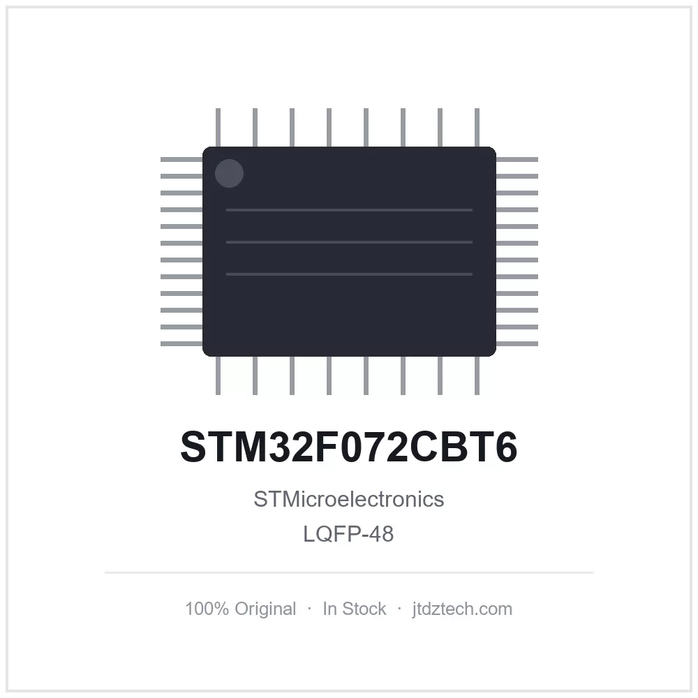 STM32F072CBT6