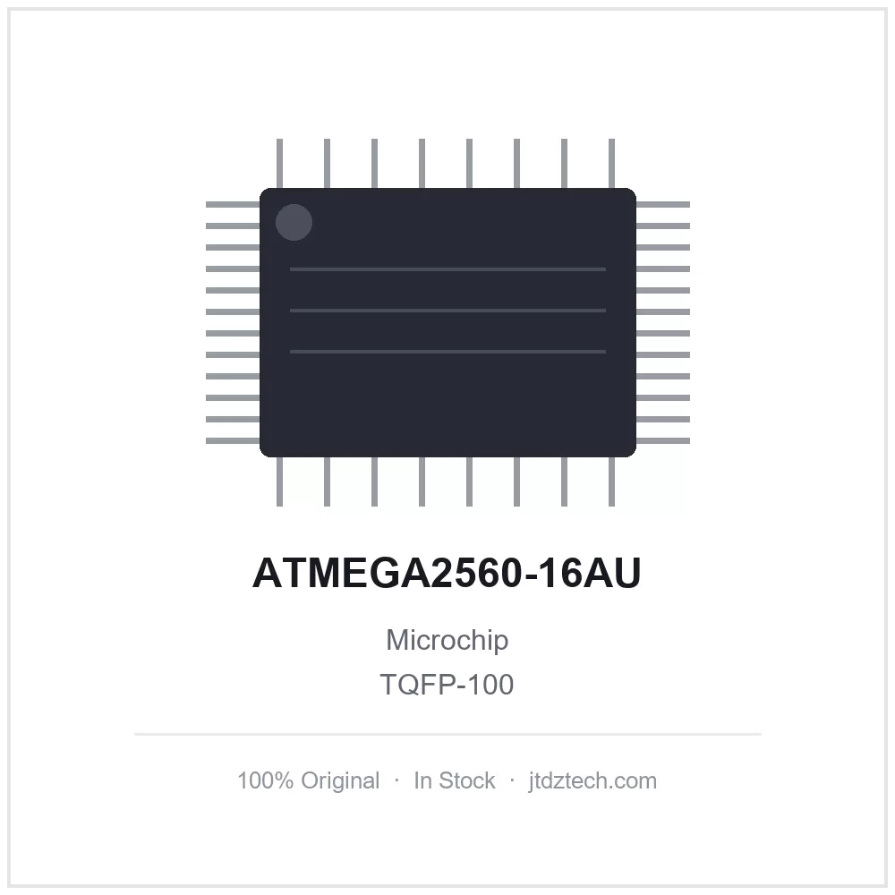 ATMEGA2560-16AU