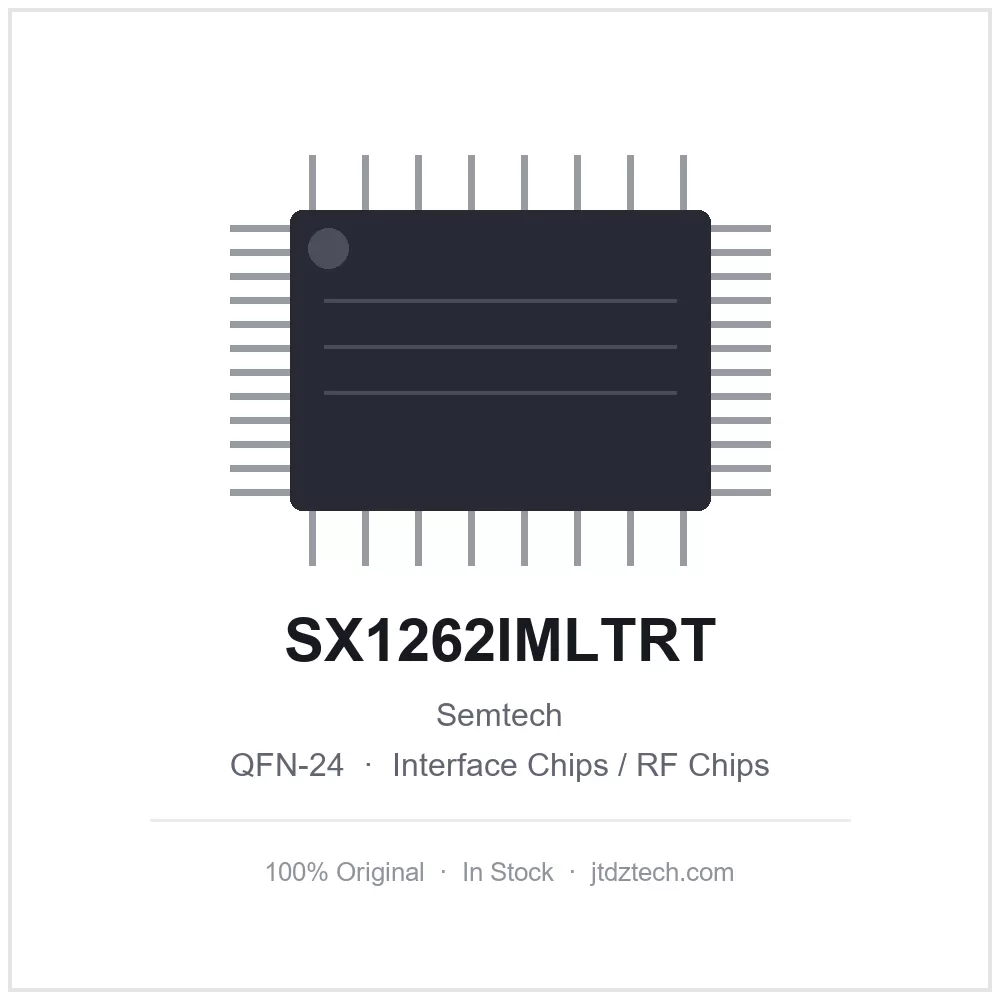 SX1262IMLTRT