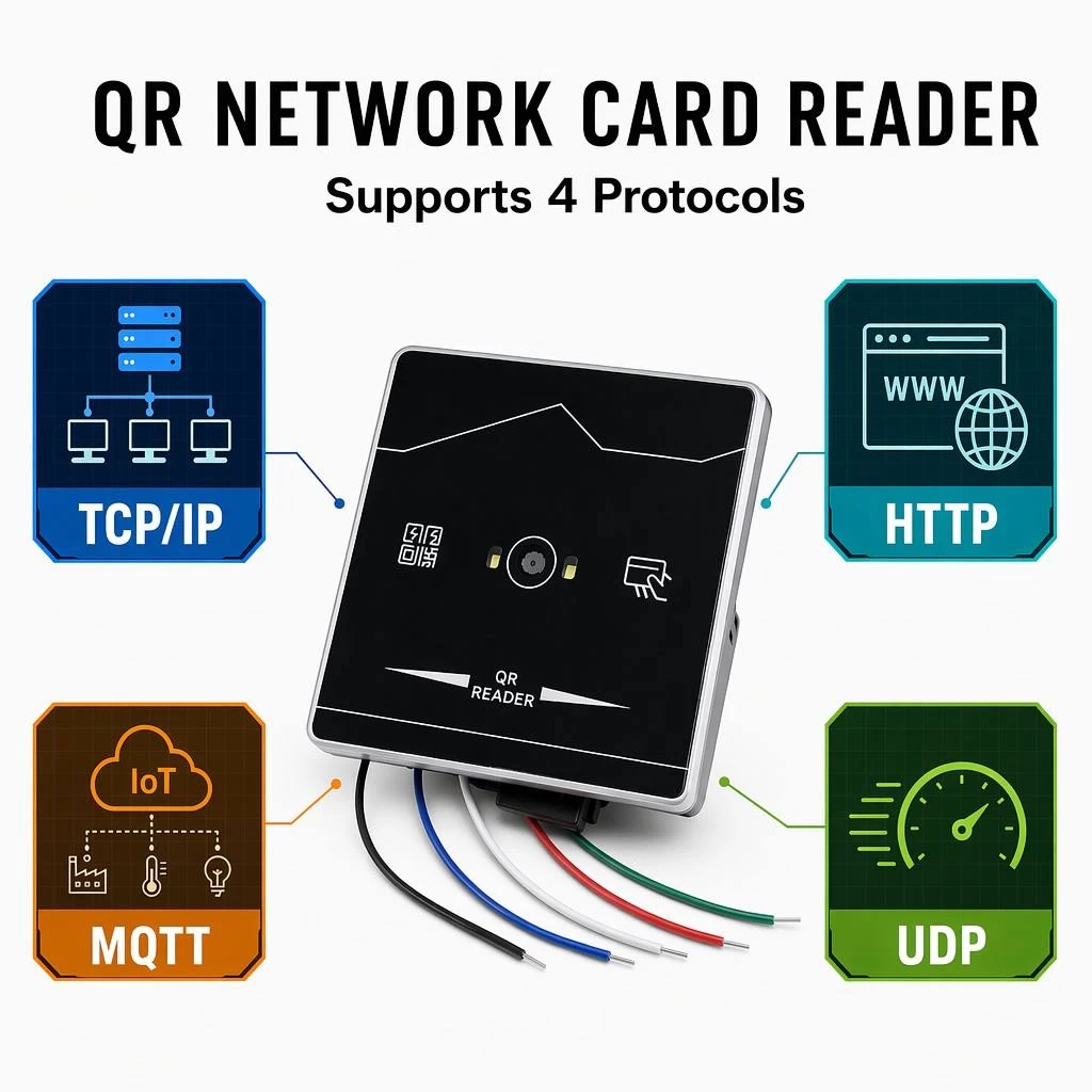 支持多种网络协议：TCP/IP,UDP,HTTP,MQTT