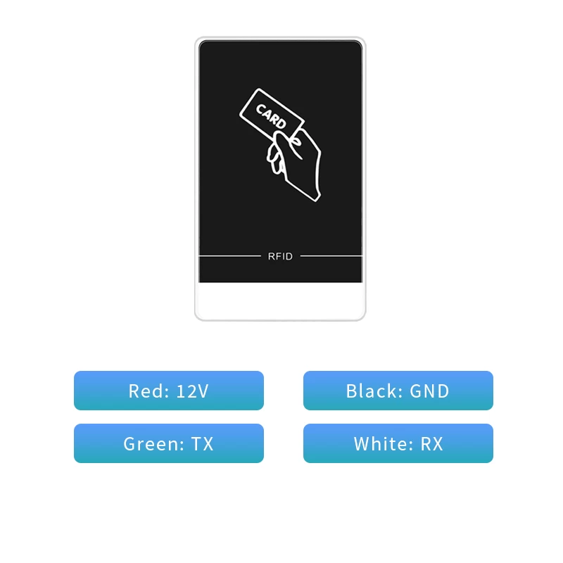 线序说明：红色12V，黑色GND，绿色TX，白色RX
