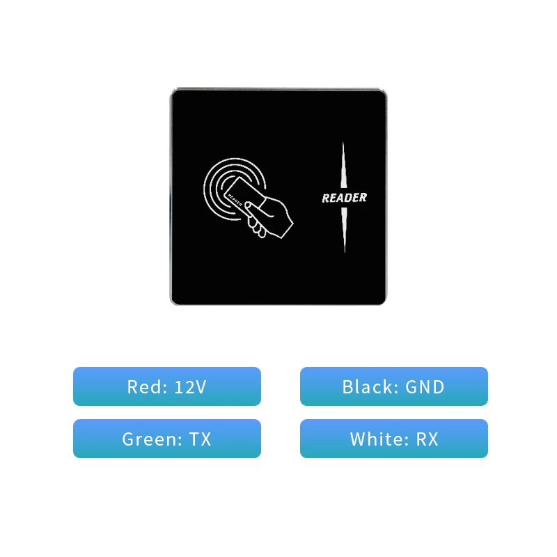 接线说明：红色12V，黑色GND，绿色TX，白色RX