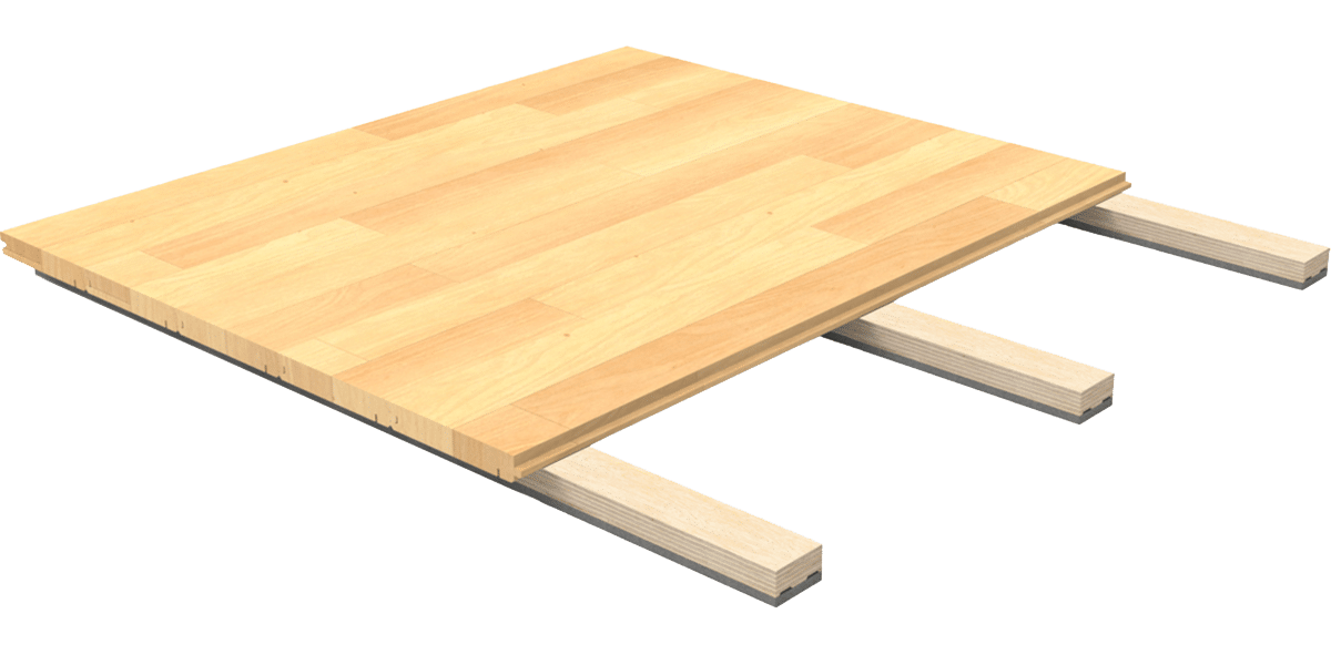 Multiflex Advanced V2